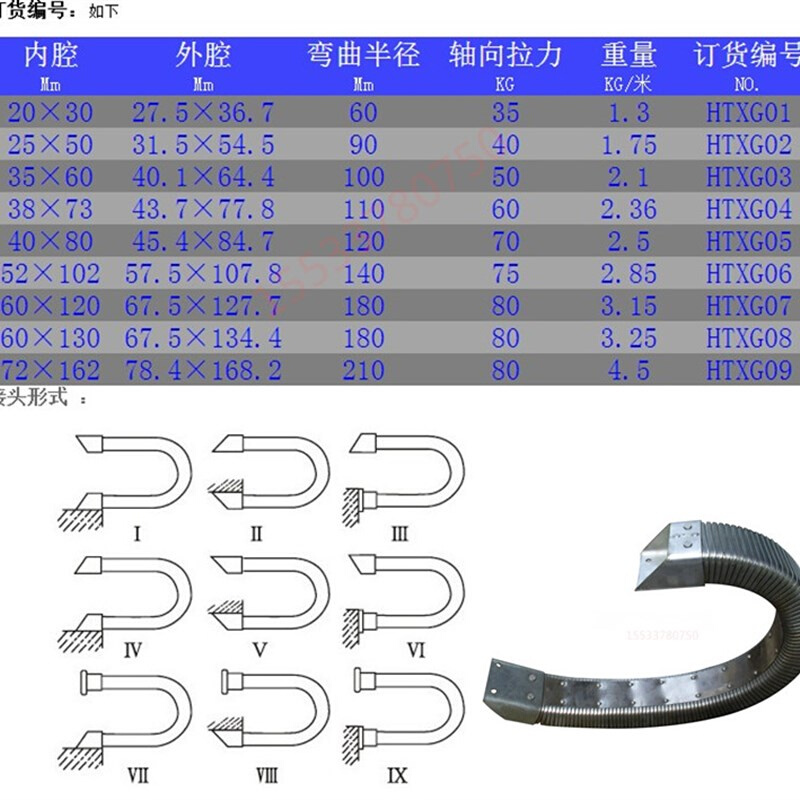 数控机床热镀锌金属电缆保护套车床矩形金属软管穿线拖链导管保护 - 图2