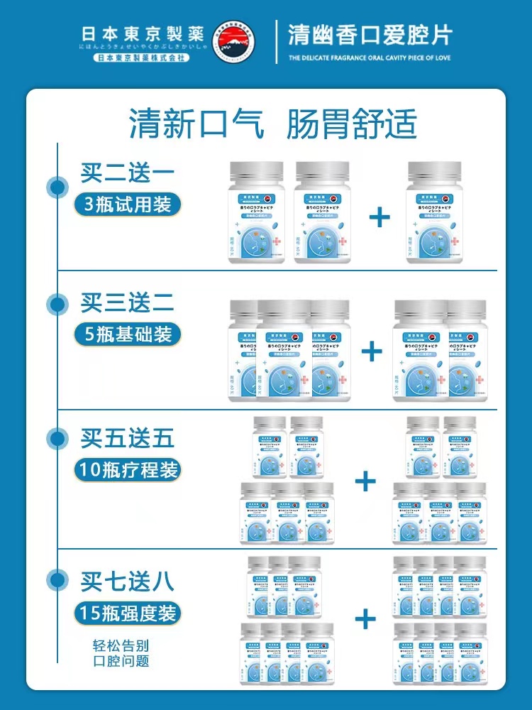 【日本東京製藥】清幽香口爱腔片 说话自信___清新每一天 - 图0