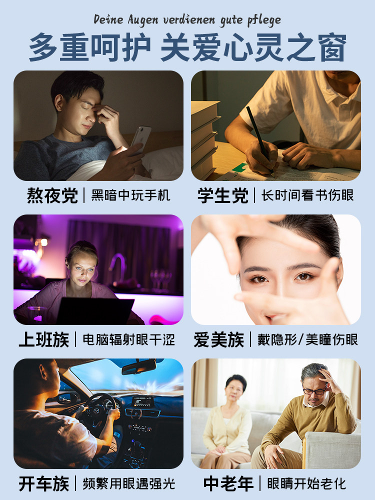 【南方医学研究院】叶黄素酯明晶微分子易吸收儿童中老年男女通用