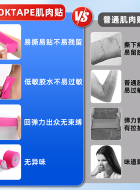 oktape肌肉贴篮球马拉松专用肌贴