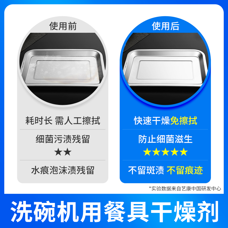 艺康易丽150洗碗机专用餐具干燥剂商用快速干燥清除水渍光亮碗碟 - 图1