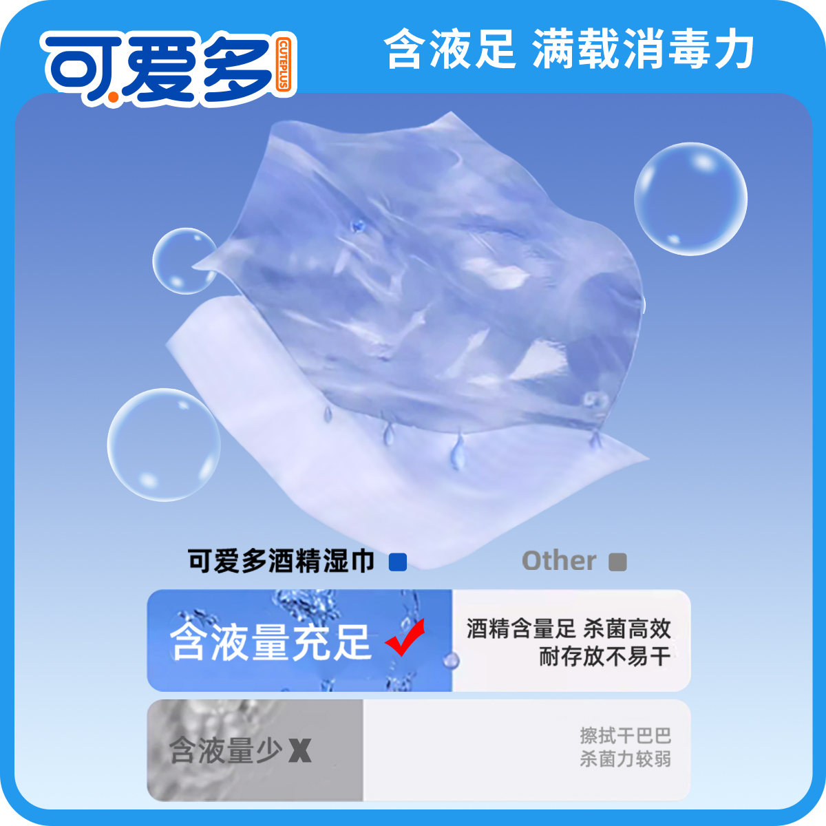 可爱多75度酒精湿巾纸巾清洁消毒杀菌大包实惠学生办公家用卫生