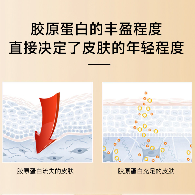 biosil倍盈丝chosa高级生成元胶囊 Biosil海外丽人海外膳补