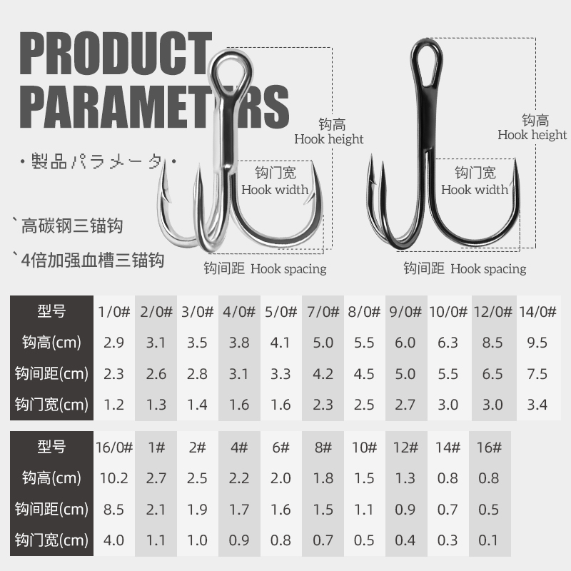 四倍加强锚钩路亚三本毛钩铁板挂钩大号远投鲢鳙蝴蝶矛鱼假饵渔具-图0