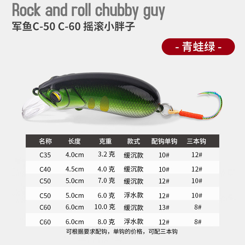 军鱼摇滚小胖子路亚饵c35c40c50c60米诺缓沉浮水单钩假饵翘嘴鳟鱼,淘宝优惠券,粉丝福利购,淘宝优惠卷