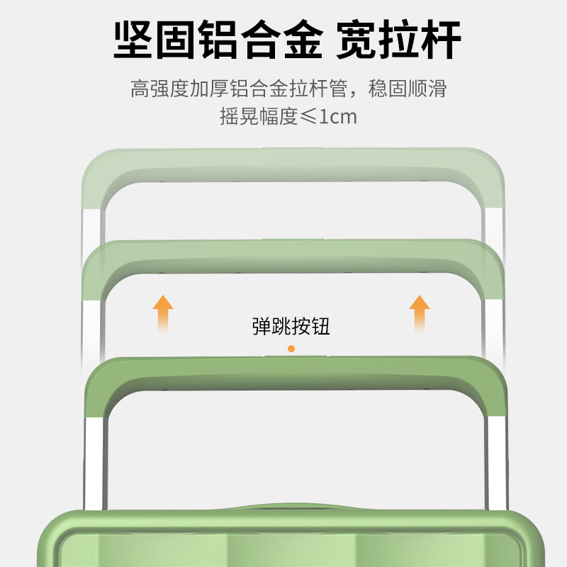 昱宽拉杆行李箱女新款大容量商务耐用新款高颜值密码旅行登机箱子 - 图1