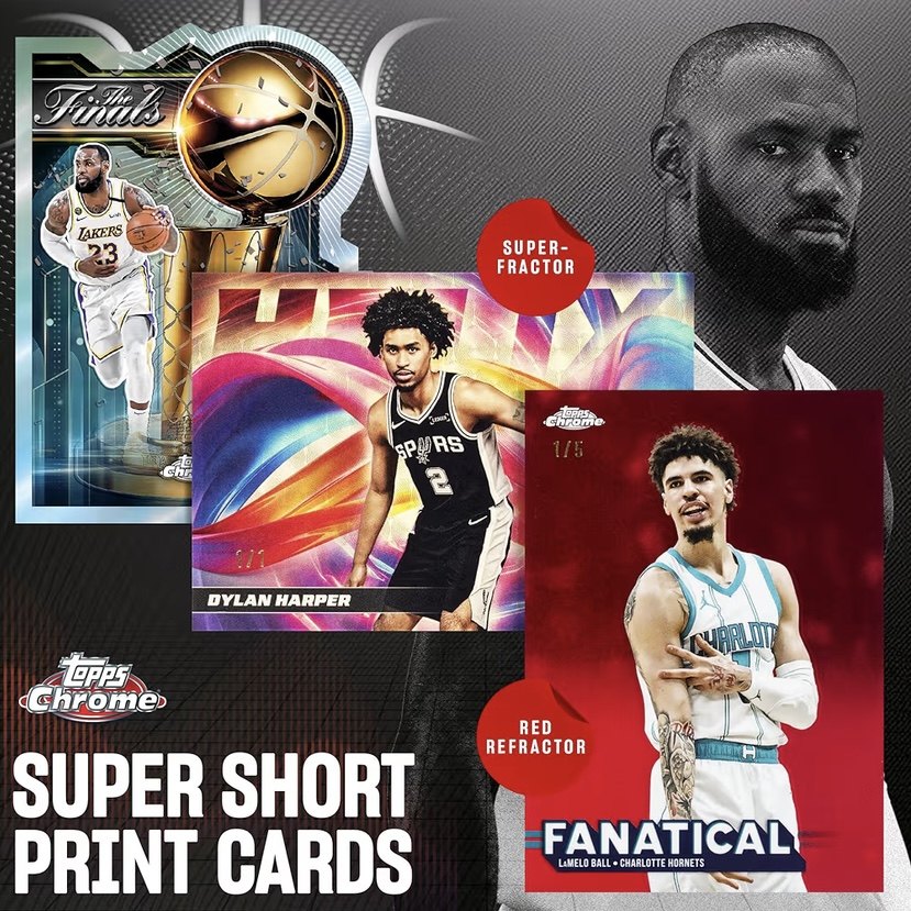 篮球25-26Topps NBA Chrome 蓝折Mega Box球星卡 弗拉格文班亚马,淘宝优惠券,粉丝福利购,淘宝优惠卷