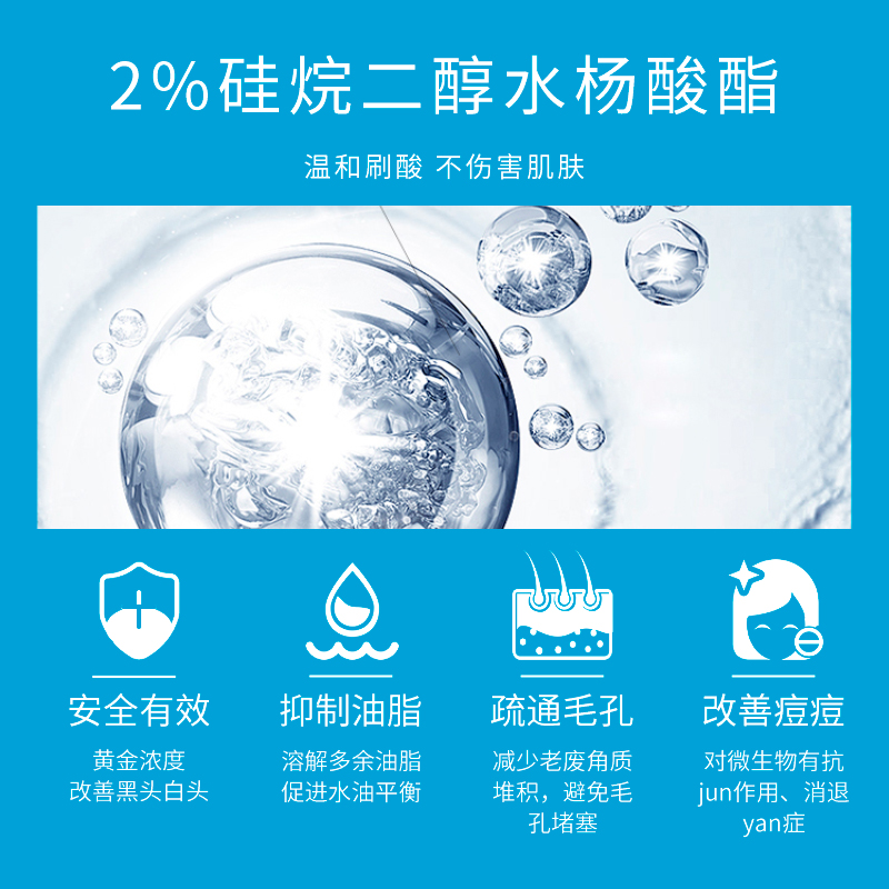 水杨酸去角质凝胶去闭口粉刺黑头