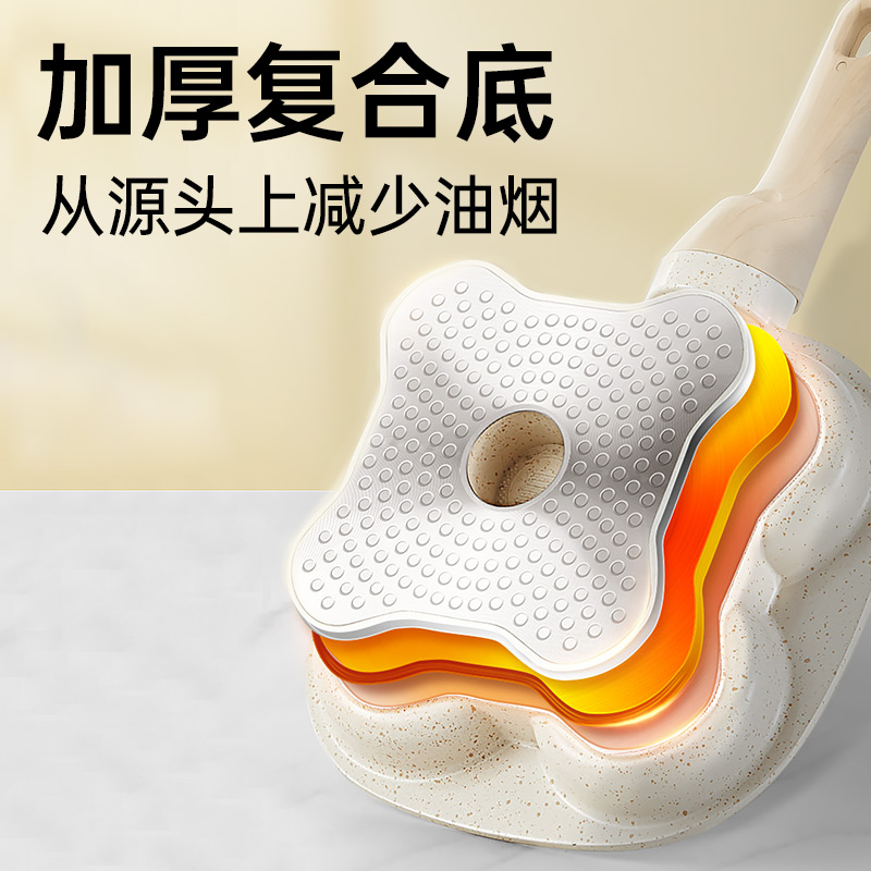 炊大皇煎锅不粘锅煎鸡蛋的小煎锅平底荷包蛋锅多功能四孔早餐煎锅