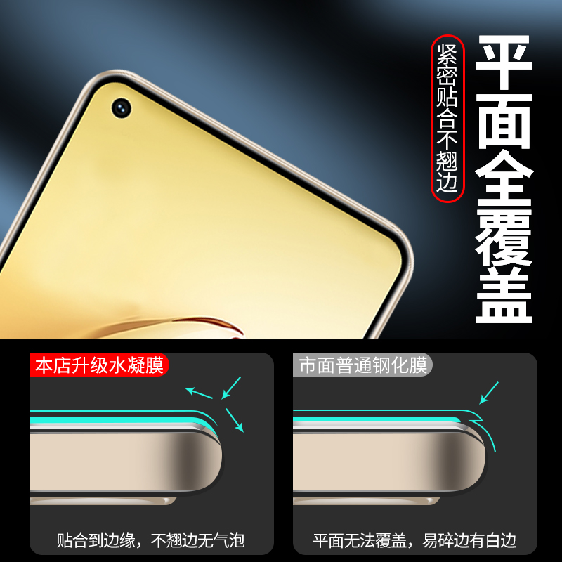 opporeno8钢化膜reno8pro水凝膜opreno8pro+手机全屏rone防窥膜oppreno十opρoreno镜头oppo保护opopreno贴膜 - 图0