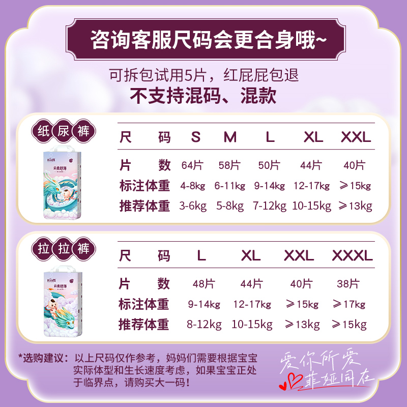 【拍一发二】菲娅T拉拉裤男女大吸量新生纸尿裤l超薄柔软宝宝xxxl
