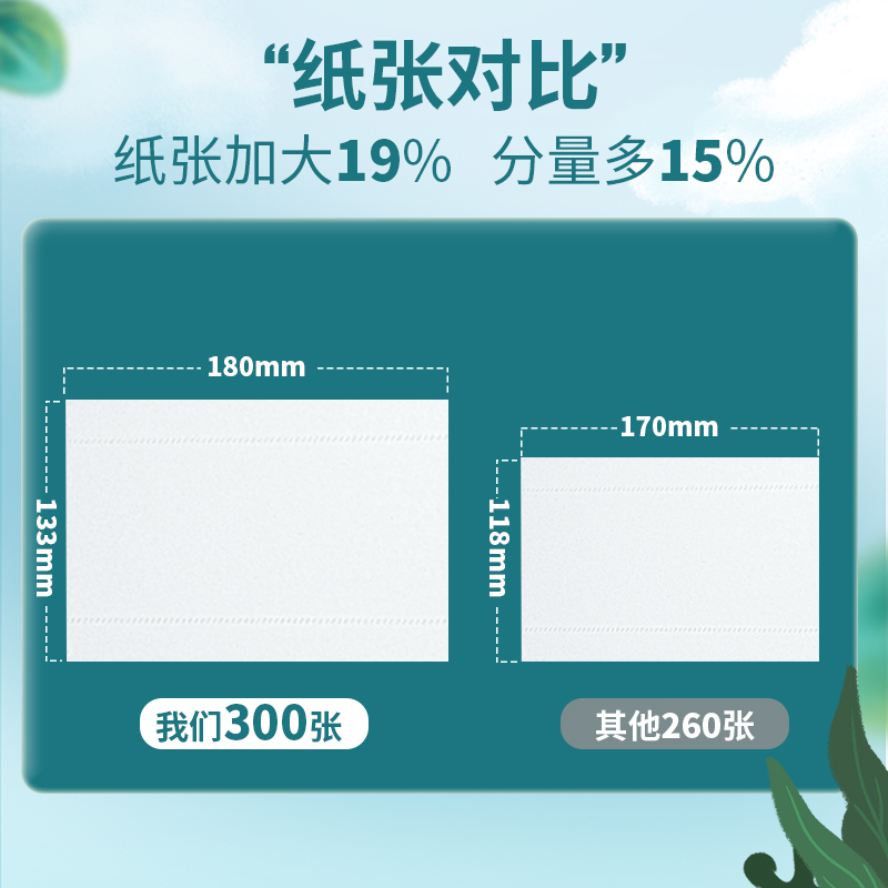 原木日记抽纸家用3层100抽30包M码大包纸巾整箱实惠装餐巾纸主图0