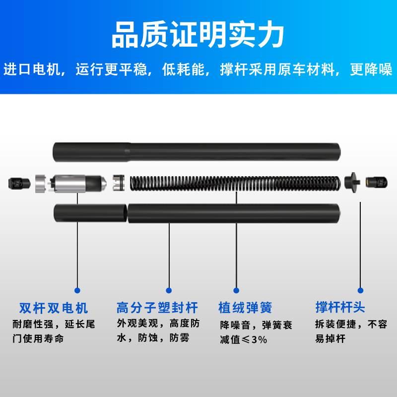 适用荣威RX5MAXRX3Ei5RX5PLUSiMAX8名爵ZS启辰星奔腾T77电动尾门 - 图0