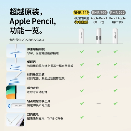 MUSTTRUE Конденсатор Печка Apple Pencil 2 -е поколение подходит для Apple iPad Stylus Tablet Air6/5 Magnetic зарядка Pro Stylus mini7/6 Плоская замена 10 -го поколения стилус Jima