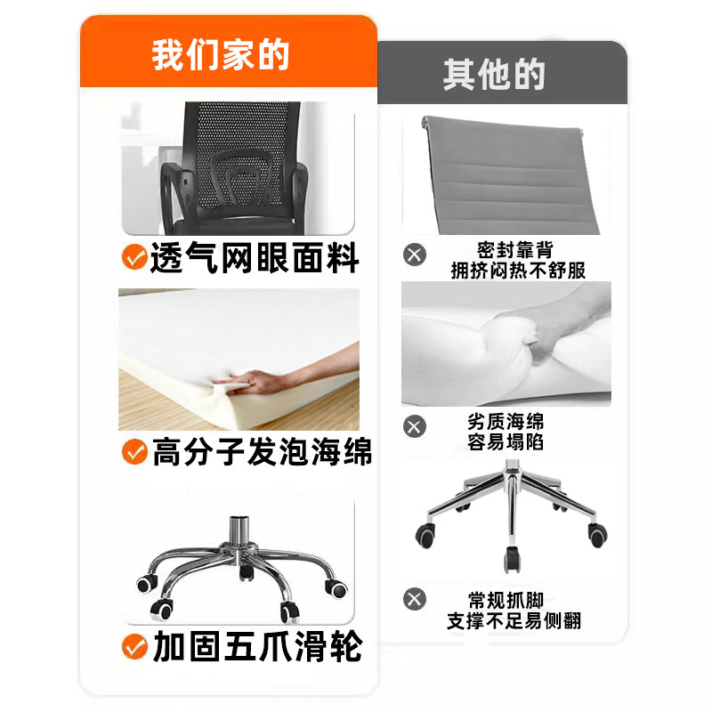 电脑办公椅带滑轮透气久坐舒适旋转升降会议室办公椅质量好结实,淘宝优惠券,粉丝福利购,淘宝优惠卷