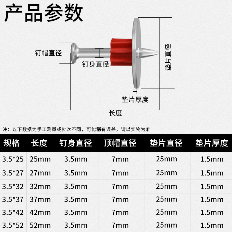 沪心高强度垫片射钉钢钉水泥钉吊顶混凝土垫片钉钉子墙钉固定神器 - 图1