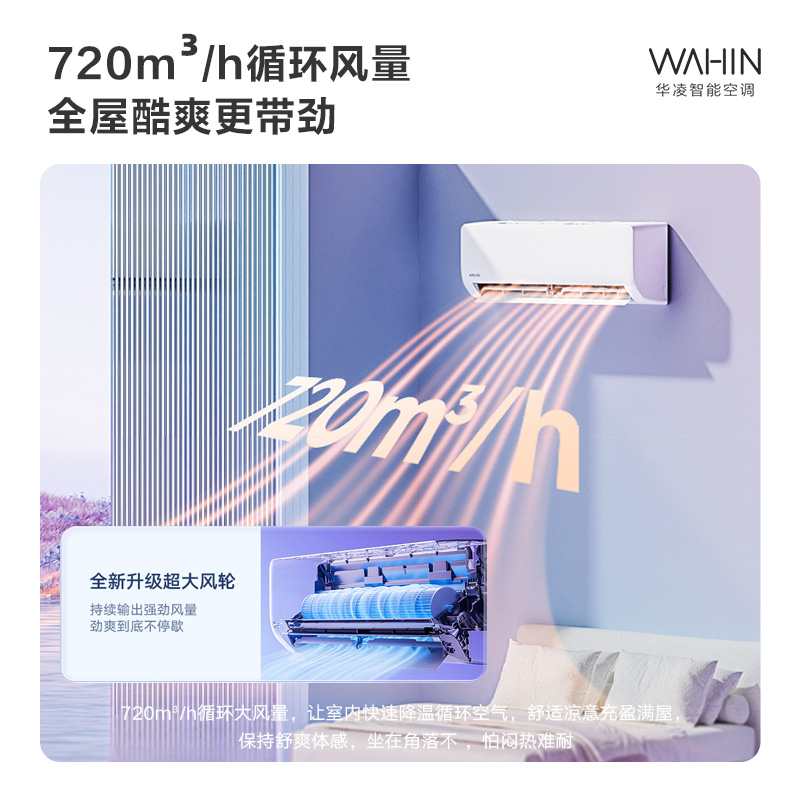 【抽开工利是】华凌1.5匹空调变频新一级能效挂机35HA1Ⅱ二代
