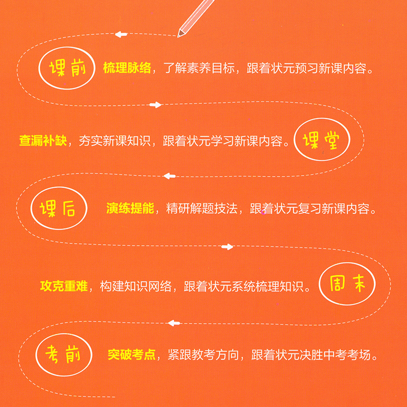 状元课堂笔记初中语文数学英语物理化学生物道德与法治历史地理通用版初一二三七八九年级小四门中考重点知识大全学霸笔记知识解析 - 图2