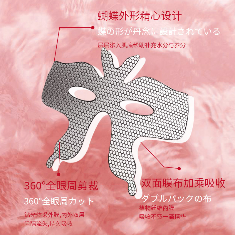 realtechnicolor简称rt日本 a眼膜 RealTechnicolor旗舰眼膜