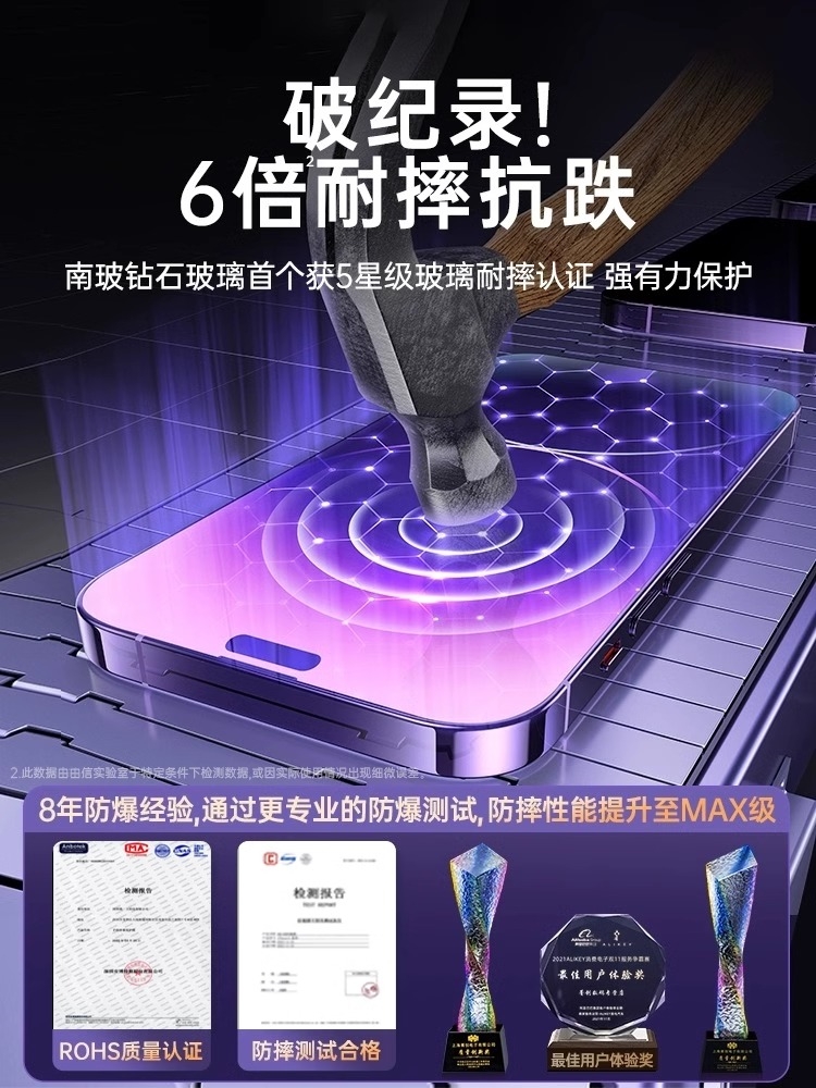 【AR护眼德国防窥】适用苹果15Promax防窥钢化膜iphone14pro防偷窥13手机膜Plus高清12全屏Pro防摔11贴膜