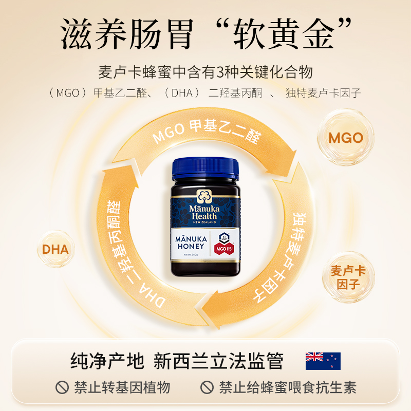Manuka蜜纽康麦卢卡蜂蜜UMF6+新西兰原装进口野生囤货节日送长辈
