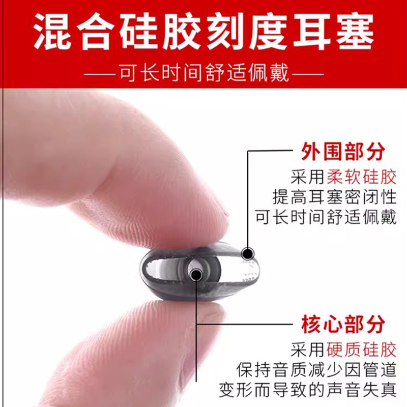 适用sony索尼MDR-XB55AP耳机套XB55AP原配哥套入耳式耳机硅胶套耳机塞MDR-XB55AP软胶壳通用皮耳帽 - 图0