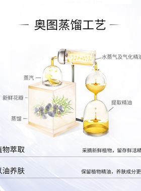 ECOMAAT伊可茉杜松莓单方精油