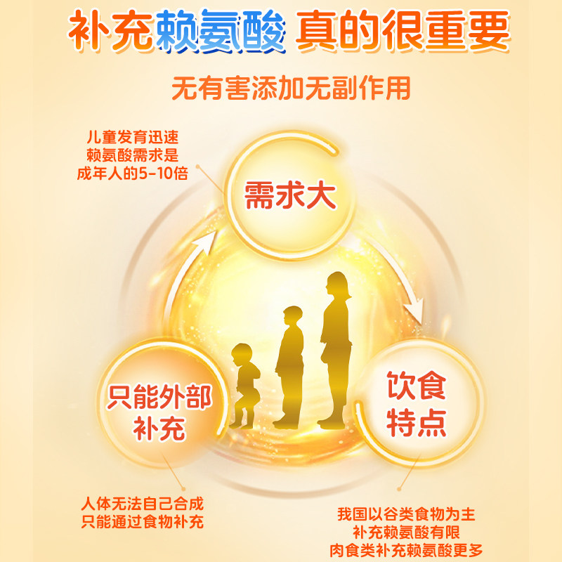 安贝特赖氨肌醇维B12口服溶液颗粒青少年b12五维赖氨酸口服液儿童,淘宝优惠券,粉丝福利购,淘宝优惠卷