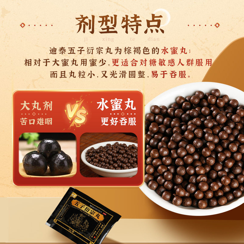  迪泰男科用药