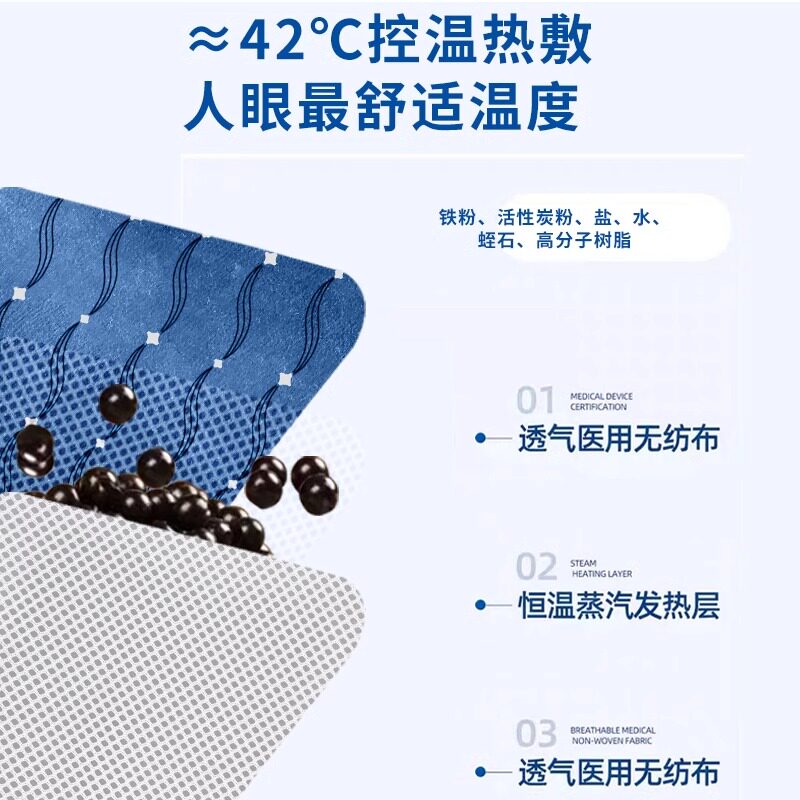 晋医生医用热敷眼罩治疗干眼症睑板腺蒸汽儿童缓解眼睛疲劳贴