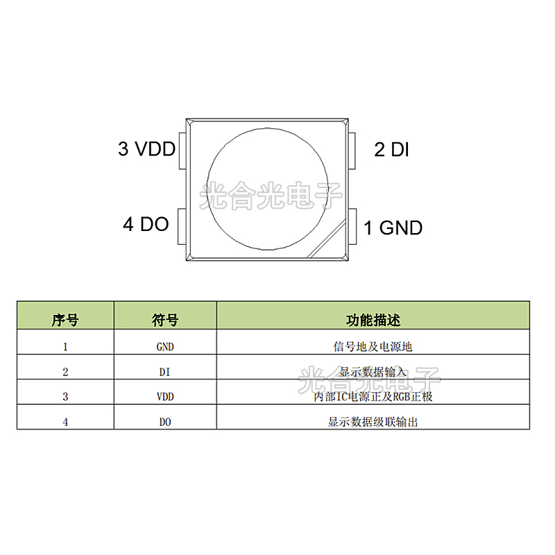 3528幻彩雾状灯珠贴片LED发光二极管透明高亮内置IC可编程WS2812B - 图2