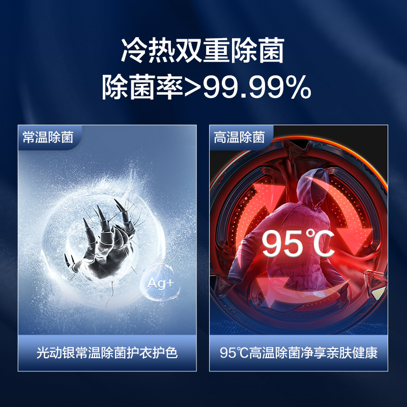 [政府补贴20%]松下10KG洗衣机全自动滚筒超薄家用洗脱除菌螨NAEW