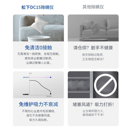 Panasonic disposable no-rinse mite remover