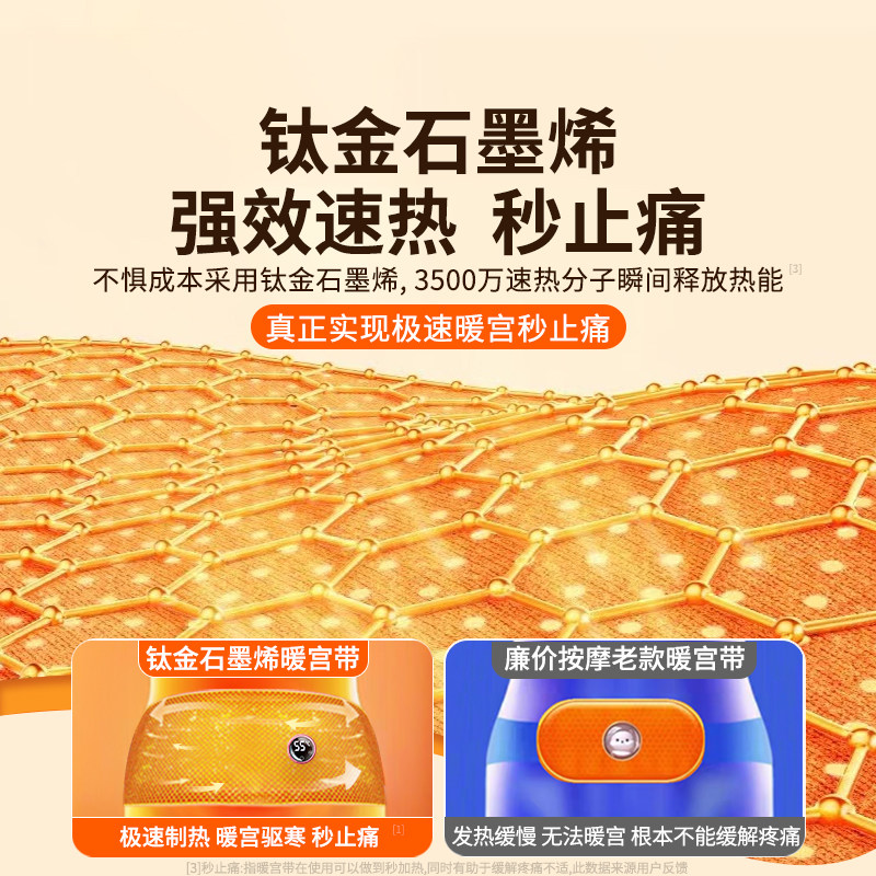 暖宫腰带大姨妈女生月经暖肚子疼缓解痛经宫寒暖宝宝护腰热敷充电