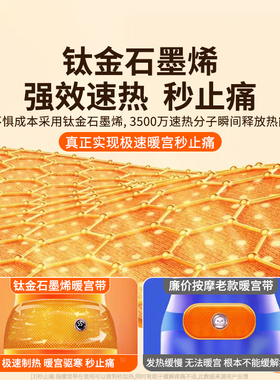 【秒止痛】德国进口暖宫腰带