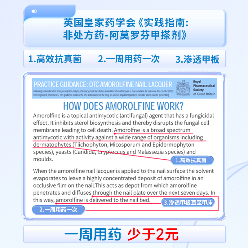 楚甲盐酸阿莫罗芬搽剂1.5ml灰指甲专用药正品旗舰店甲癣空甲增厚