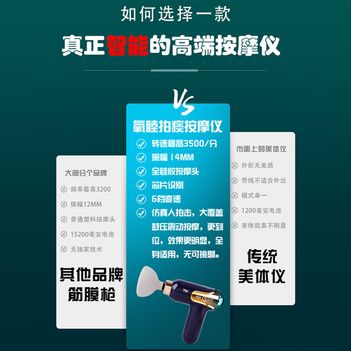 氧睦电动经络拍通筋活络老年儿童咳痰排痰拍背神器扣背震动按摩枪 - 图0