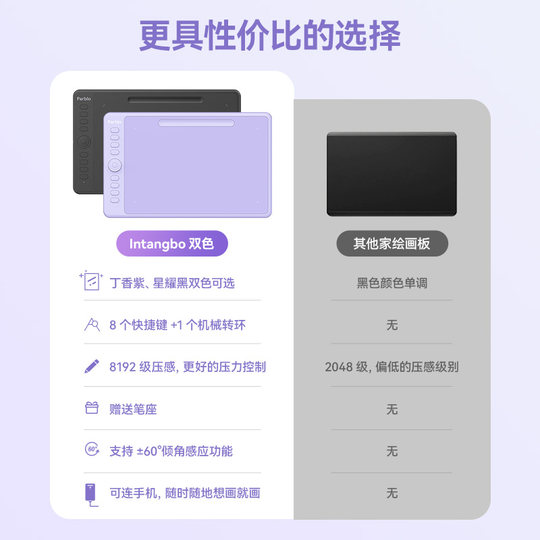 Parblo purple digital tablet painting can be connected to mobile phone