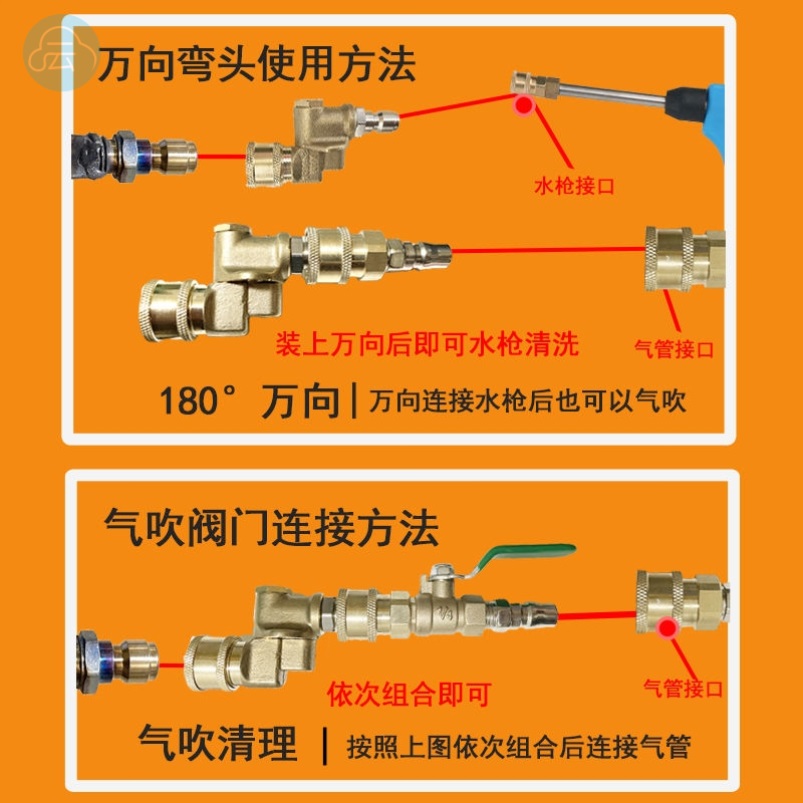 货车洗水箱神器免拆水箱清洗工具免拆洗水箱神器挖机中冷器免拆洗-图1