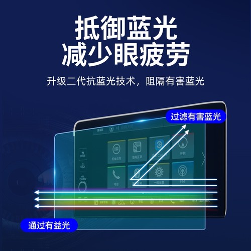 奇瑞探索06中控屏幕钢化膜屏幕膜改装件配件专用车内装饰用品大全-图3