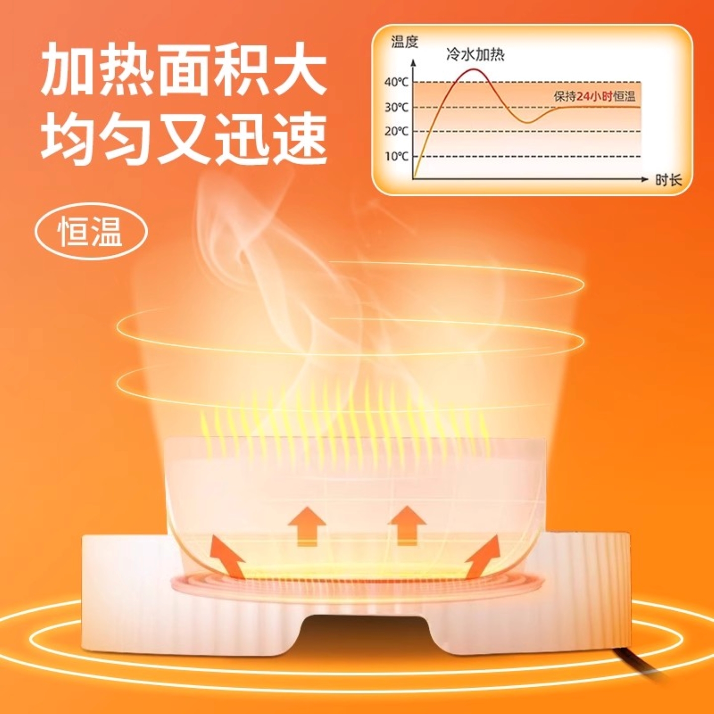 猫碗陶瓷恒温猫咪饮水机双碗自动饮水碗加热狗狗食盆冬季不易打翻 - 图2