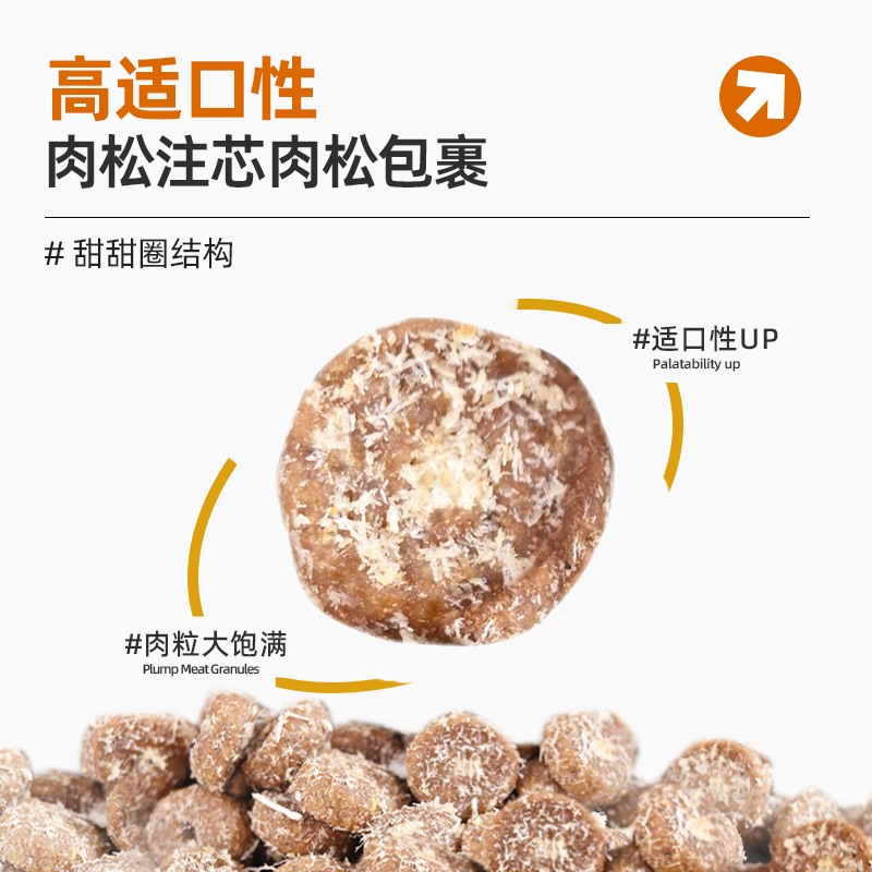 猎奇猫粮官方旗舰店无谷全价美毛专用鲜肉鸡肉乳鸽发腮成幼猫粮
