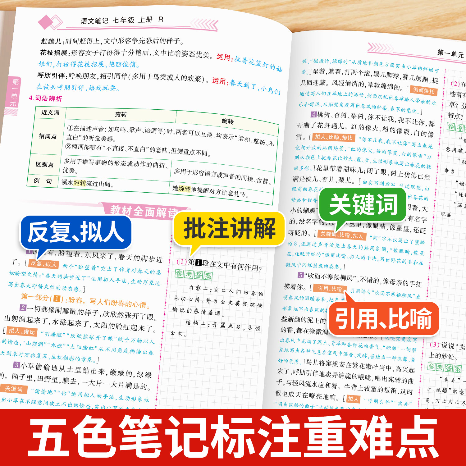 2025新版课堂笔记七年级八年级九年级上册语文数学英语全套初一初二初三人教版初中同步课本随堂伴学笔记中学全解教材解读预习学霸
