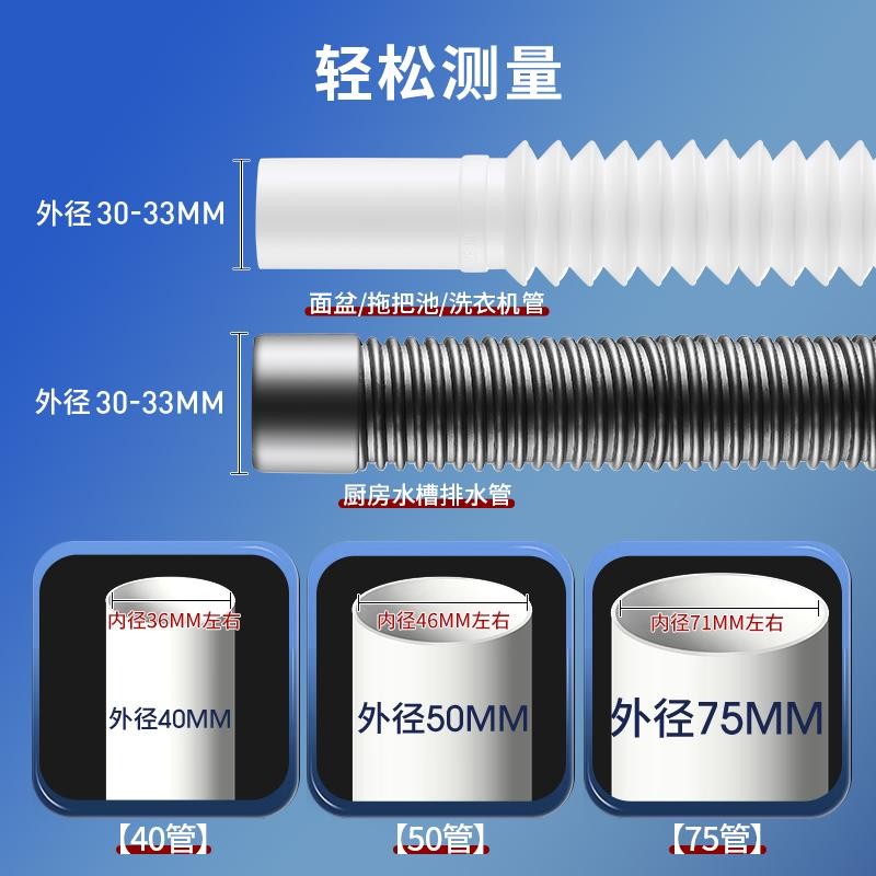 面盆下水管防返臭神器洗手盆下水道堵口密封塞厨房防臭台盆封口-图3