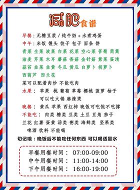 减肥食谱海报自粘减肥挂图调理美容院养生装饰挂画房间墙上海报