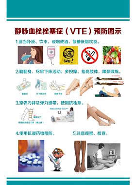 预防下肢静脉血栓踝泵练习海报静脉血栓栓塞症VTE预防图示墙贴
