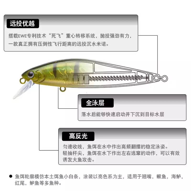 新款美夏EWE银刀远投沉水远投米诺淡水路亚饵白条翘嘴鲈鱼全泳层 - 图0