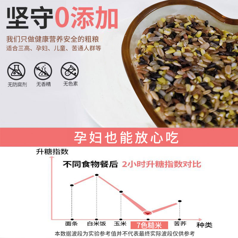 七色糙米孕妇控糖米饭高血糖尿专用糟米红米粗粮五谷杂粮主食新米 - 图1