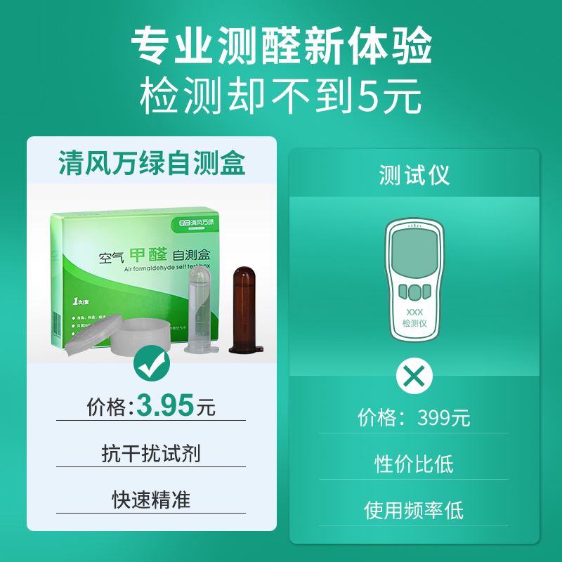 8盒甲醛空气自测盒一次性快速试纸酚试剂新房室内污染家用检测仪 - 图1