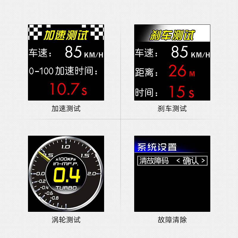 自安平显厂家新型HUD行车电脑A401抬头显示器OBD汽车码表-图1